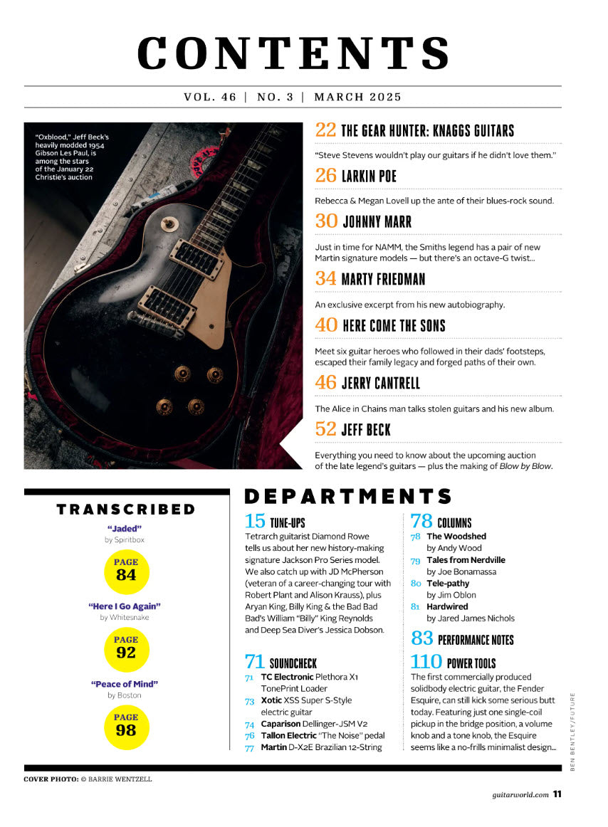 New-Guitar World Collectible 2025 Magazine Jeff Becks 1954 Gibson Marty Friedman